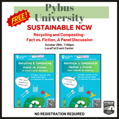 Pybus University - Sustainable NCW